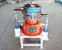 氣體保護(hù)振動(dòng)篩是依靠一些氣體的保護(hù)完成物料在篩分，能夠保證物料在篩分過(guò)程種不會(huì)被氧氣氧化。