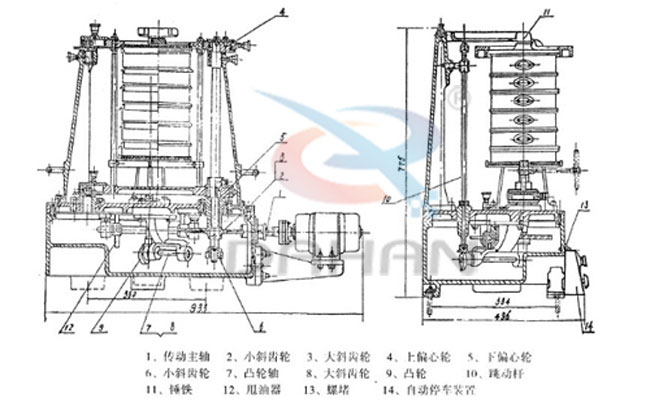 拍擊式標(biāo)準(zhǔn)振篩機(jī)：傳動(dòng)主軸，小斜輪，大斜輪，爽油漆，等