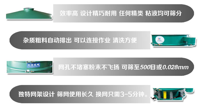 直徑1000mm振動(dòng)篩的特點(diǎn)：效率高，設(shè)計(jì)精巧耐用，任何精類(lèi)，粘液均可篩分，雜質(zhì)粗料自動(dòng)排出，可以連接作業(yè)，清洗方便。網(wǎng)孔不堵塞粉末不飛揚(yáng)，可篩至500目或0。028mm篩網(wǎng)使用長(zhǎng)久，換網(wǎng)只需3-5分鐘。