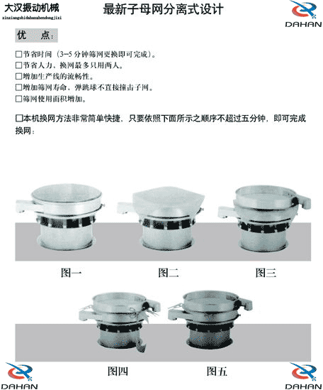 玉米振動(dòng)篩換網(wǎng)圖示：1，將網(wǎng)架方平2，將篩網(wǎng)平鋪在網(wǎng)架上，留出5cm的篩網(wǎng)，將上層篩框平方到篩網(wǎng)上，減輕多余的篩網(wǎng)，固定上層篩框，換網(wǎng)完成。