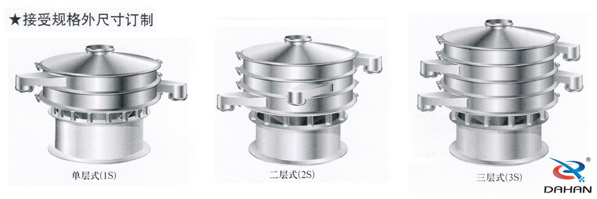 食品振動(dòng)篩參數(shù)選型：食品振動(dòng)篩根據(jù)不同的物料要求使用不同層級(jí)的設(shè)備。