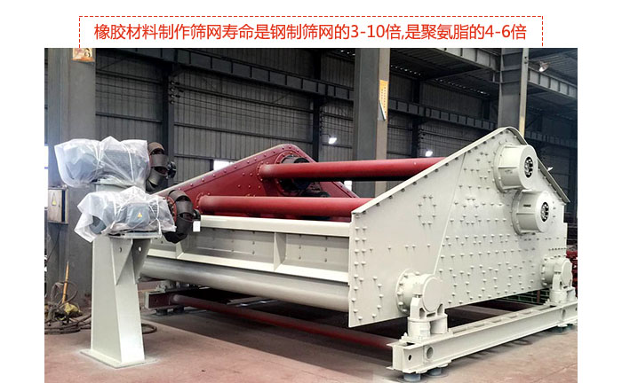 礦用振動篩-自定中心振動篩具有先進(jìn)水平,可提供座式和吊式兩種形式的振動，采用超耐磨橡膠材料制作篩網(wǎng),壽命是鋼制篩網(wǎng)的3-10倍,是聚氨脂的4-6倍。
