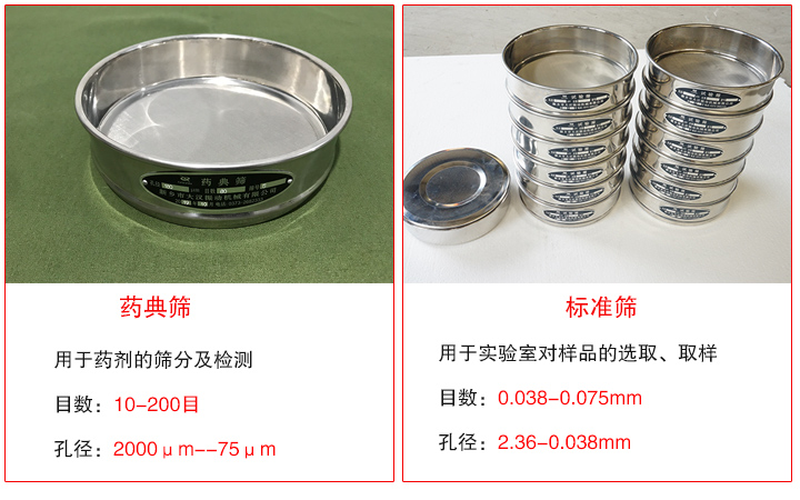 藥典篩和標準篩用途不同、目數(shù)不同