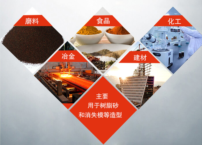 三維振動平臺可用于：磨料，食品，化工，冶金等行業(yè)