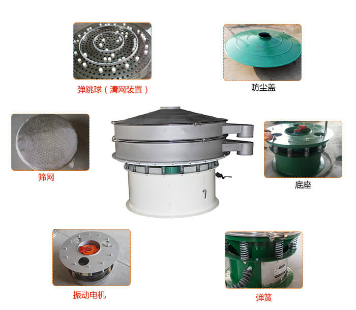 1800型振動篩防塵蓋，出料口。