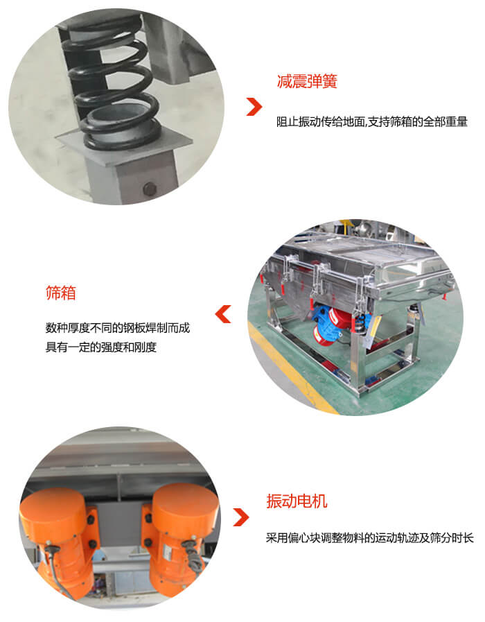塑料顆粒振動(dòng)篩振動(dòng)電機(jī)，彈簧等部件特點(diǎn)展示