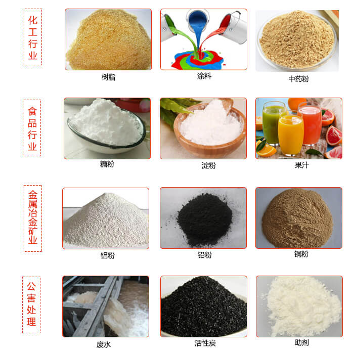 移動(dòng)式振動(dòng)篩使用的行業(yè)：食品行業(yè)，化工行業(yè)，藥品行業(yè)，糧食行業(yè)。