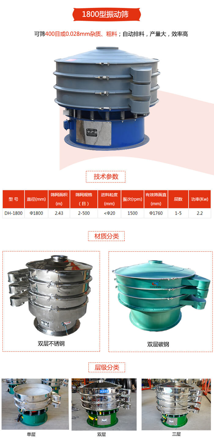 1800型振動篩材質(zhì)分為：碳鋼，不銹鋼以及碳鋼+不銹鋼三種可以選擇。