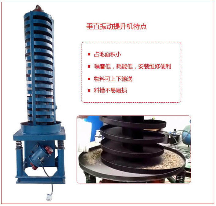 DZC垂直振動提升機(jī)主要特點(diǎn)：產(chǎn)品占地面積小，便于工藝布置。物料殼向上輸送，亦可向下輸送。噪音低，結(jié)構(gòu)簡單，安裝，維修便利。能耗小，節(jié)約電能，料槽磨損小。