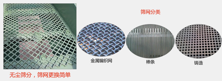 洗煤振動(dòng)篩篩網(wǎng)展示：金屬編織網(wǎng)，棒條，鑄造等。