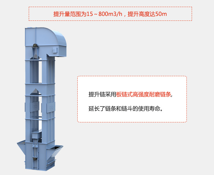 提升量范圍在：15-800m3/h，提升高度達：50m采用板鏈式高強度耐磨鏈條，延長了鏈條和鏈斗的使用壽命。