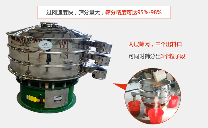 有兩層篩網(wǎng)，三個出料口，可同時篩分出三種物料；過網(wǎng)快，產(chǎn)量大，篩分精度可達95-98%