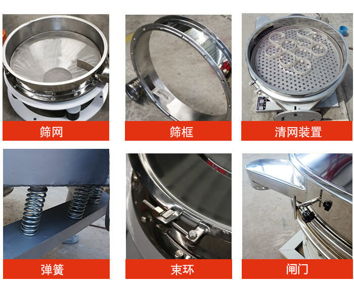 直排篩主要結(jié)構(gòu)：篩網(wǎng)，篩框，清網(wǎng)裝置，彈簧，束環(huán)，閘門(mén)等。