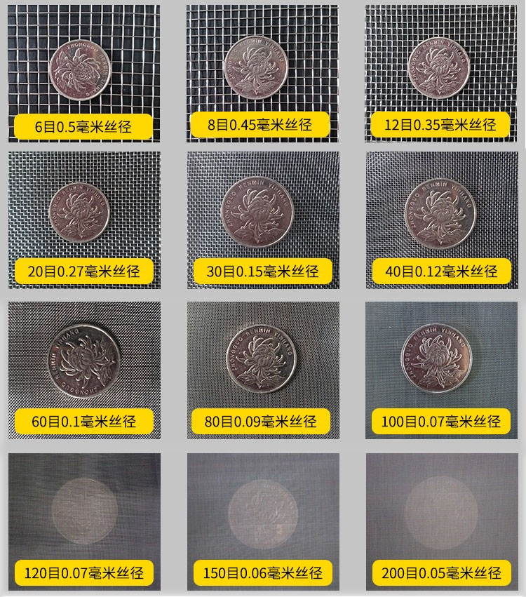 75試驗篩篩網(wǎng)網(wǎng)孔6目，8目，12目，20目，30目，40目，60目，80目，100目，120目，150目，200目等目數(shù)展示