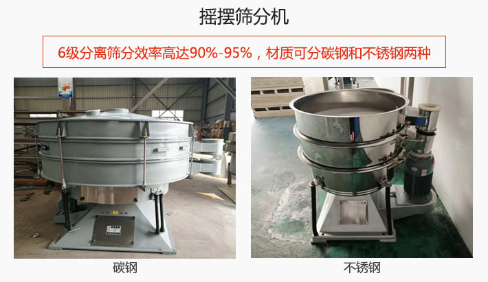 搖擺篩分機6級分離篩分效率高達90%-95%，材質(zhì)可分碳鋼和不銹鋼兩種。