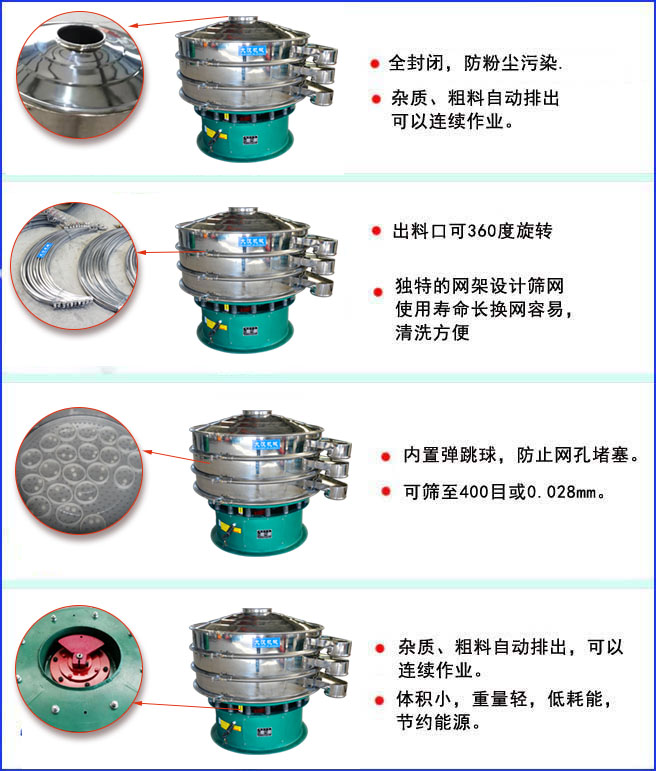 三次元振動篩特點:全封閉結構,防粉塵污染;出料口可360度旋轉;內(nèi)置彈跳球,放置網(wǎng)孔堵塞。