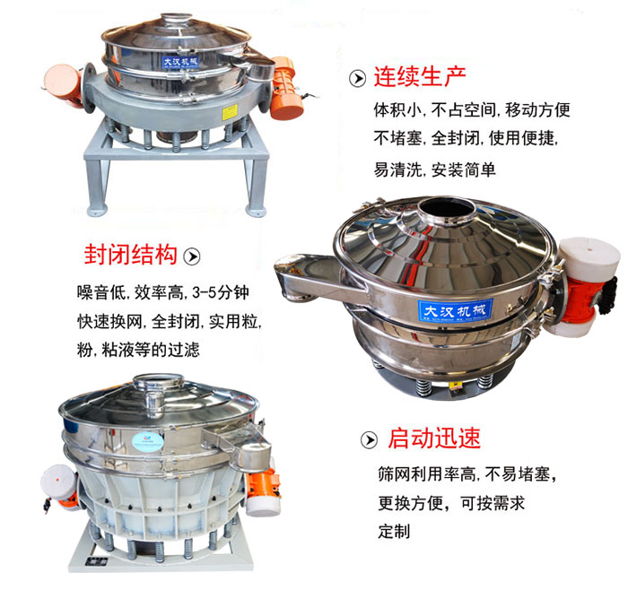 連續(xù)生產(chǎn)：體積小，不占空間，移動方便，不堵塞，全封閉，使用便捷，易清洗，安裝簡單。封閉結(jié)構(gòu)：噪音低，效率高，3-5分鐘快速換網(wǎng)，全封閉，實用粒，粉，粘液等的過濾。啟動迅速：篩網(wǎng)利用率高，不易堵塞，更換方便，可按需求定制。