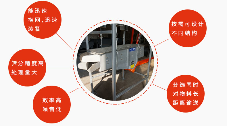 吊掛式振動(dòng)篩優(yōu)勢(shì)：能迅速換網(wǎng)，迅速裝緊，篩分精度高，處理量大，效率高噪音低，分選同時(shí)對(duì)物料長距離輸送。按需可設(shè)計(jì)不同結(jié)構(gòu)。