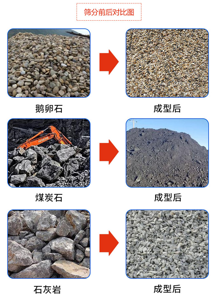 鵝卵石，煤炭石，石灰?guī)r等物料篩分前后對(duì)比圖展示