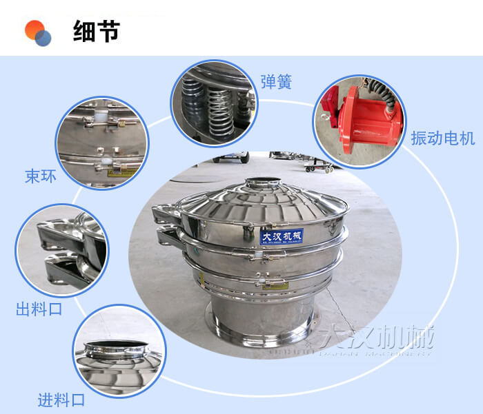 醫(yī)藥振動(dòng)篩細(xì)節(jié)：彈簧，振動(dòng)電機(jī)，束環(huán)，出料口，進(jìn)料口等。