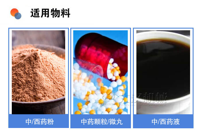 醫(yī)藥振動(dòng)篩適用物料：中/西藥粉，中藥顆粒/微丸，中/西藥液。