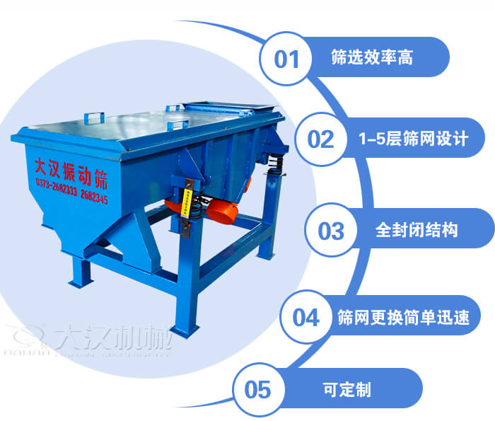 玉米篩選機(jī)特點(diǎn)：篩選效率高，1-5層篩網(wǎng)設(shè)計(jì)，全封閉結(jié)構(gòu)等。