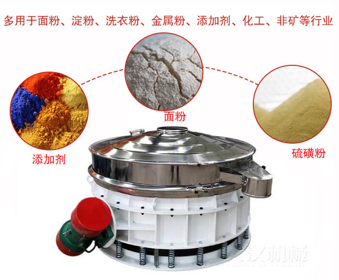 直排篩適用于面粉，涂料，硫磺粉等物料展示圖