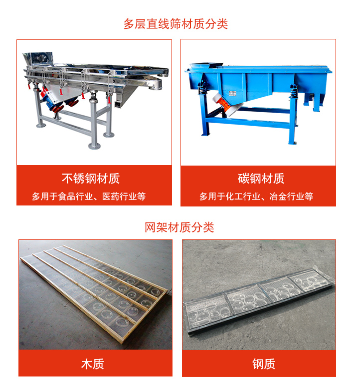 多層直線振動(dòng)篩材質(zhì)有：不銹鋼，碳鋼；網(wǎng)架材質(zhì)有木質(zhì)，鋼質(zhì)等。