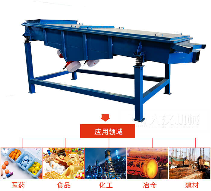1035直線振動篩主要適用行業(yè)：食品行業(yè)，化工行業(yè)，冶金行業(yè)，醫(yī)藥行業(yè)，建材行業(yè)，行業(yè)等。