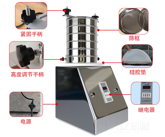 試驗篩內(nèi)部結(jié)構(gòu)，控制箱，振動平臺，兩者鎖緊手柄，上部鎖緊手柄，連接線等。