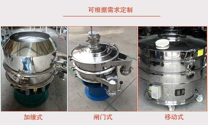 加緣式，閘門式，移動(dòng)式。