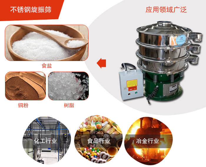 不銹鋼旋振篩應(yīng)用的行業(yè):高濃度漿液過濾篩分，奶粉，豆奶粉專用振動(dòng)篩機(jī)
