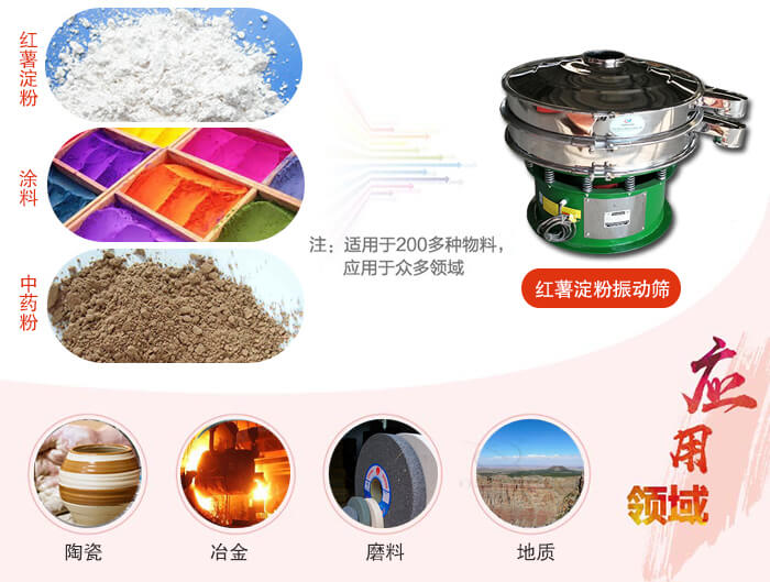 紅薯淀粉適用的行業(yè):實(shí)驗(yàn)室，生產(chǎn)控制，食品行業(yè)，醫(yī)藥行業(yè)，化工行業(yè)，磨料，礦山，涂料，冶金，地質(zhì)，陶瓷等
