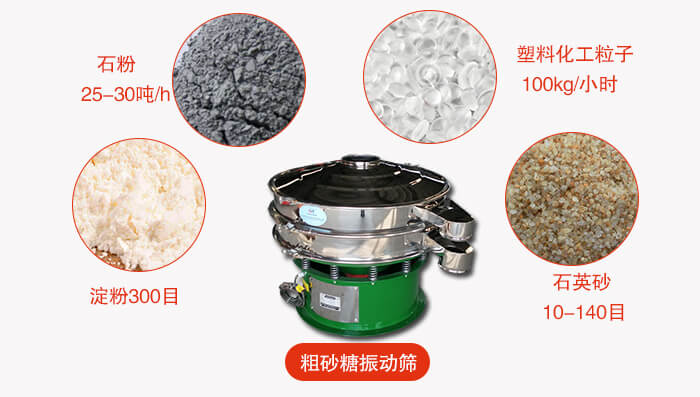 　粗砂糖振動篩更多適用范圍:食品行業(yè)，化工行業(yè)，制藥行業(yè)，行業(yè)，冶金行業(yè)等。